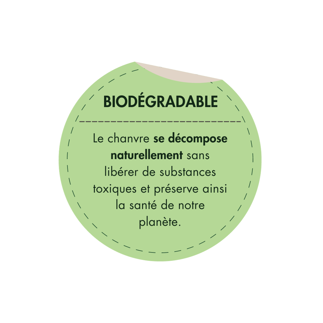 Biodégradable : Le bioplastique à base de chanvre se décompose naturellement vite sans libérer de substances toxiques et préserve ainsi la santé de notre planète. Par exemple, ajouter du chanvre dans l’élaboration du plastique composite permet de réduire l’utilisation de plastique issu de la pétrochimie.