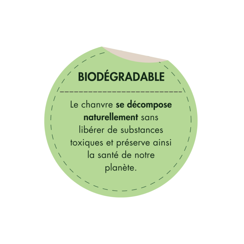 chanvre est biodégradable 