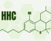 synthetische cannabinoïden